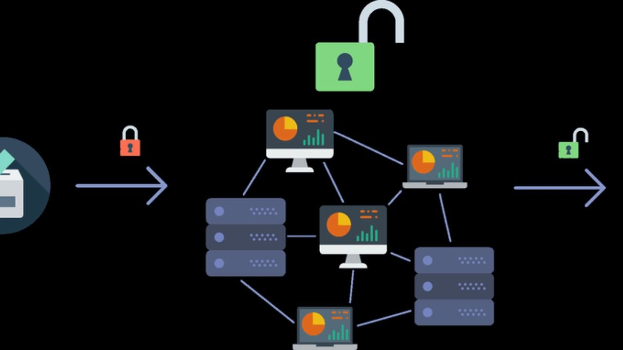 The Future of Voting Systems Innovations and Challenges